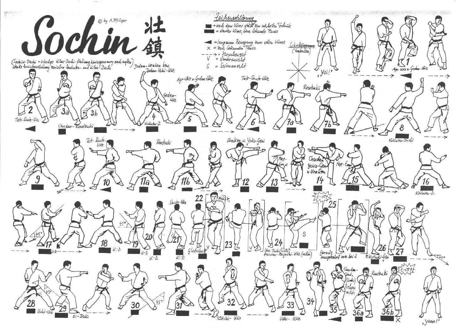 sochin